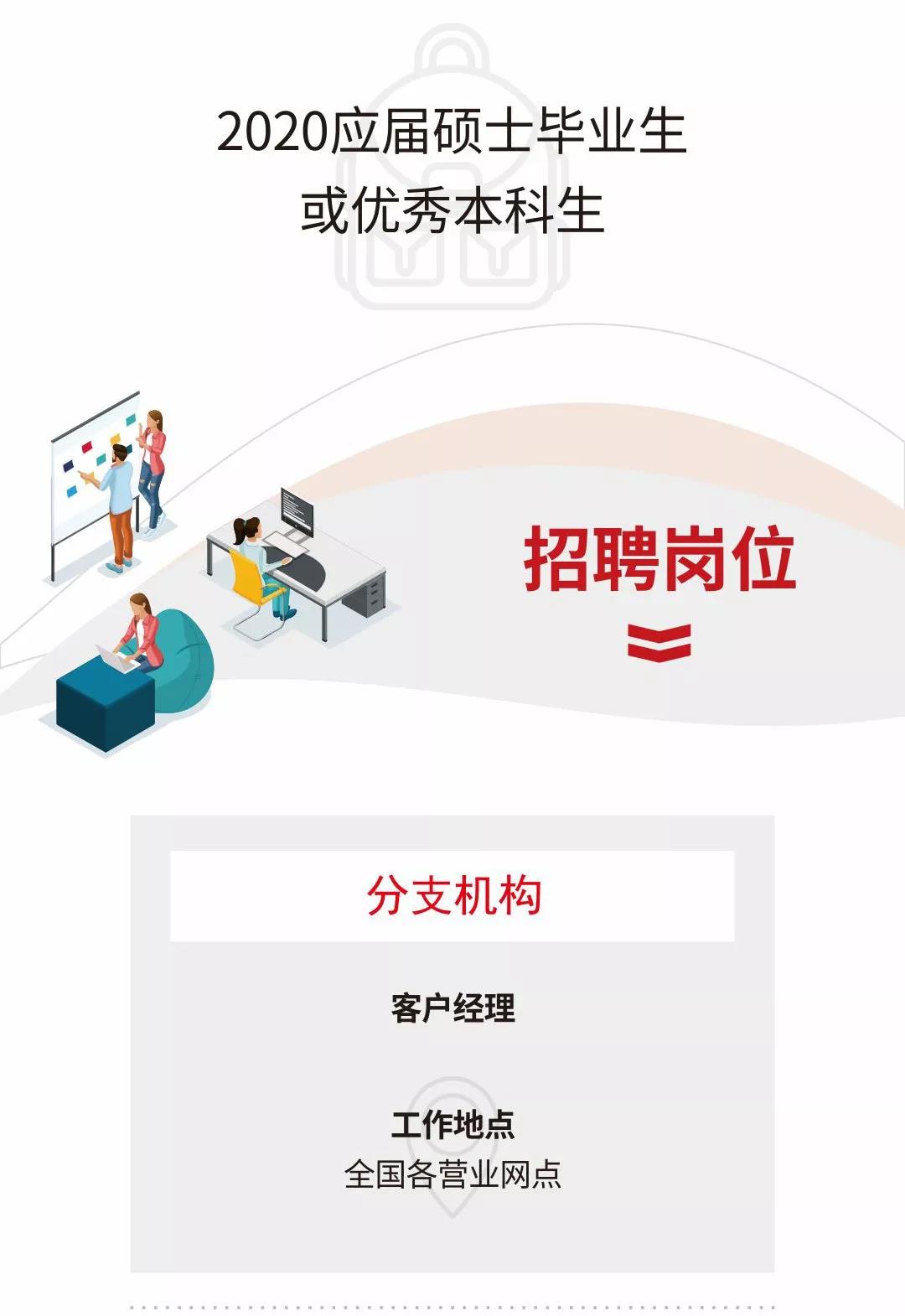 证券郑州招聘(郑州证券分析师招聘)