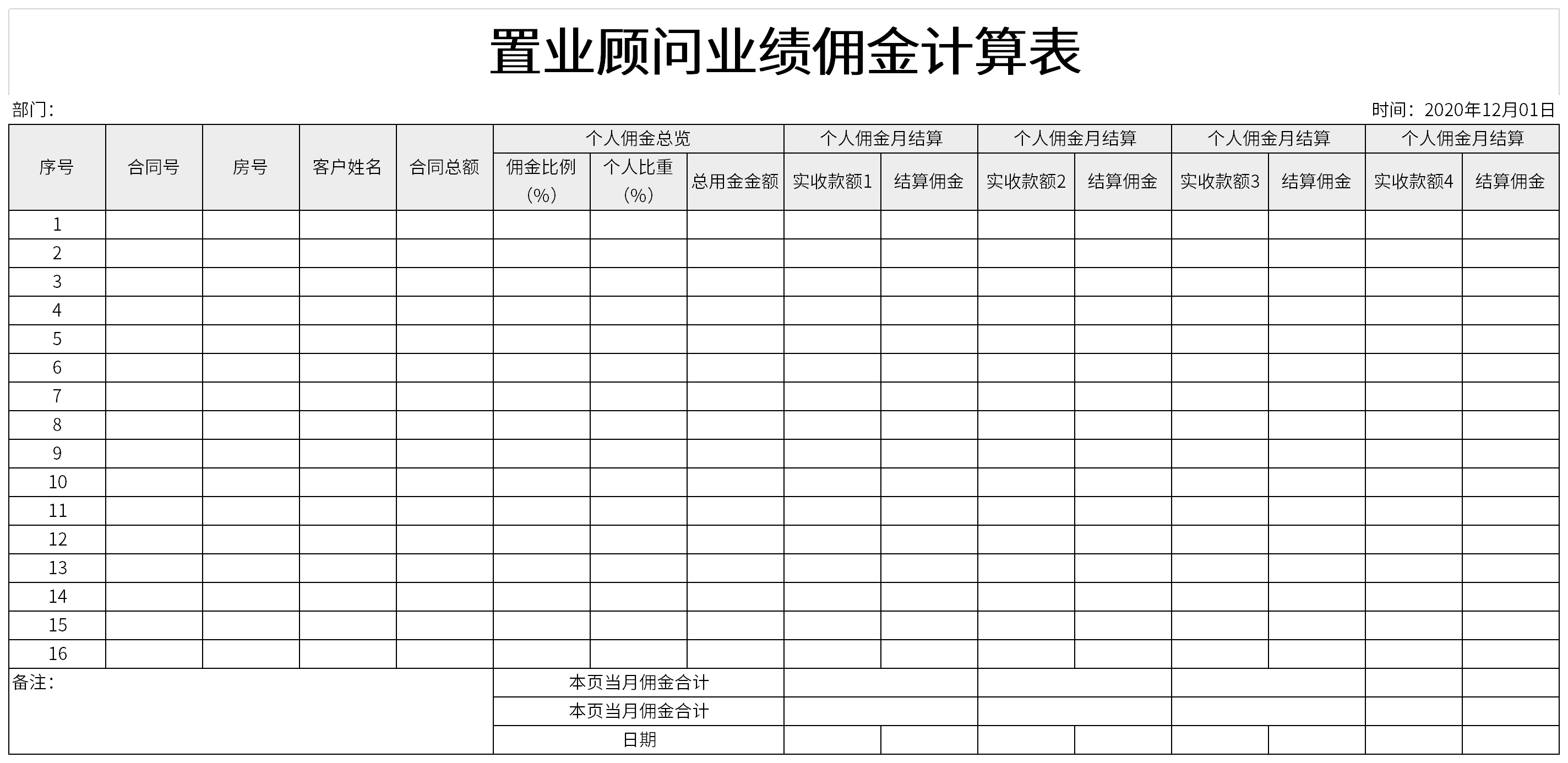 招商证券佣金多少(中信证券的佣金是多少)
