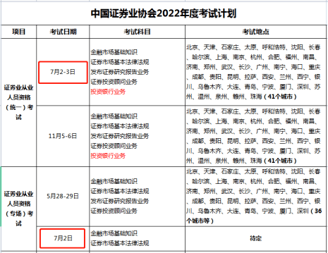 证券从业证考试报名时间(证券从业证考试报名时间是几号)