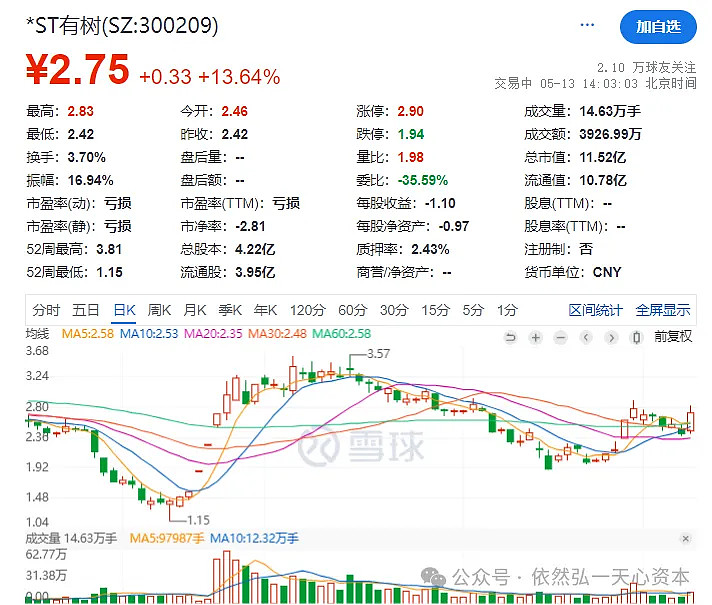 招商证券佣金是多少(招商证券佣金收费标准2023)