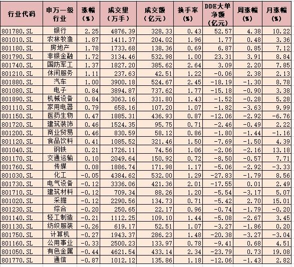 上海证券综合指数(上海证券综合指数实时行情)