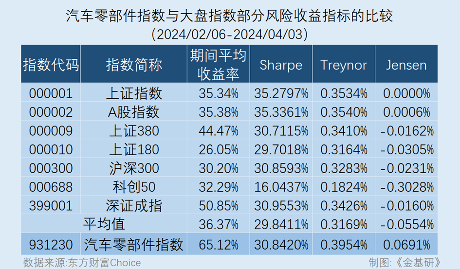 上海证券综合指数(上海证券综合指数实时行情)