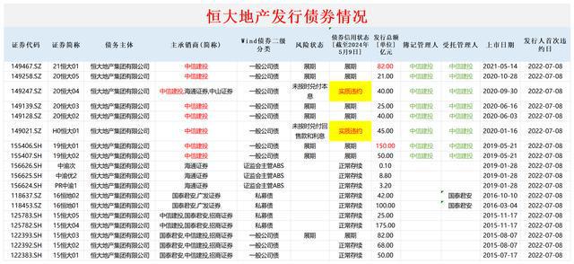 招商证券佣金是多少(招商证券佣金是多少钱)