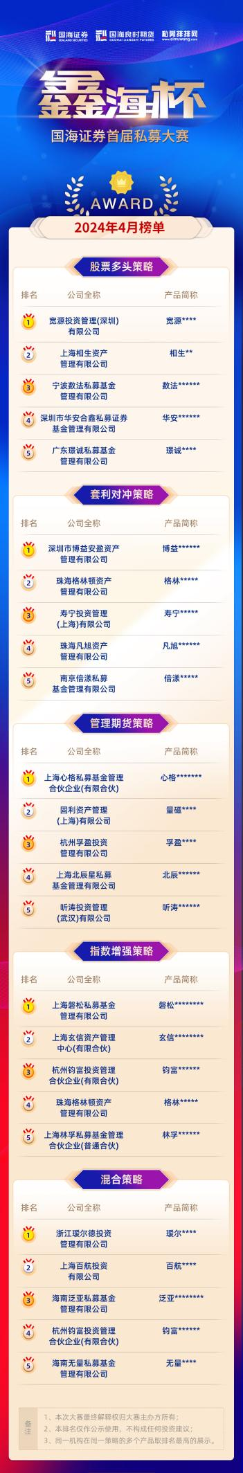 证券从业资格证考试成绩(证券从业资格证考试成绩打印)