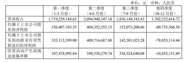 证券从业资格证考试成绩(证券从业资格证考试成绩打印)
