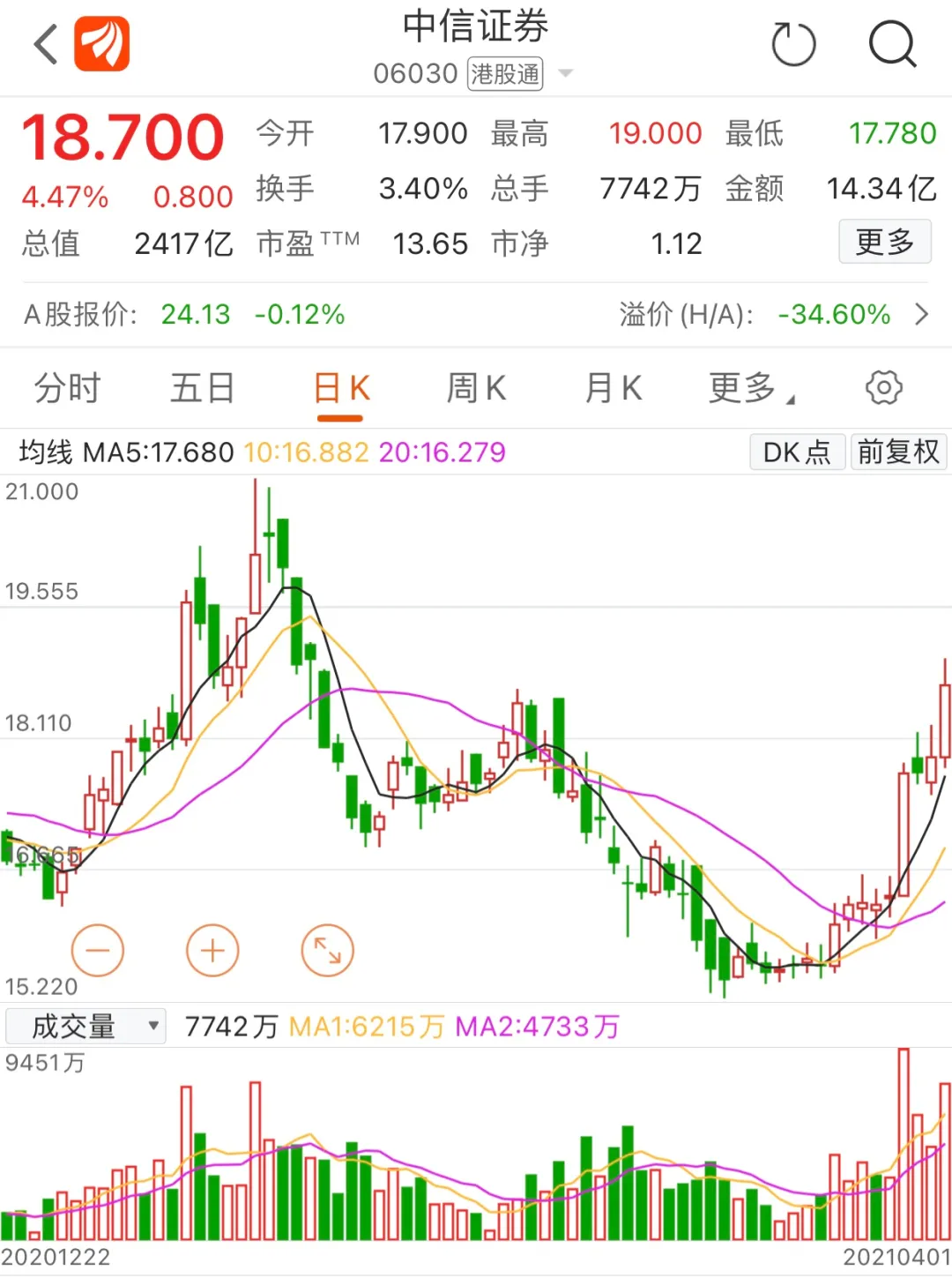 大决策证券(大决策证券公司怎么样)