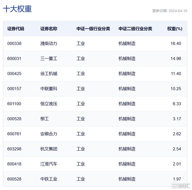 证券从业资格证考试成绩(证券从业资格证考试成绩出来了吗)