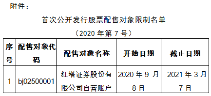 红塔证券下载(红塔证券 app)