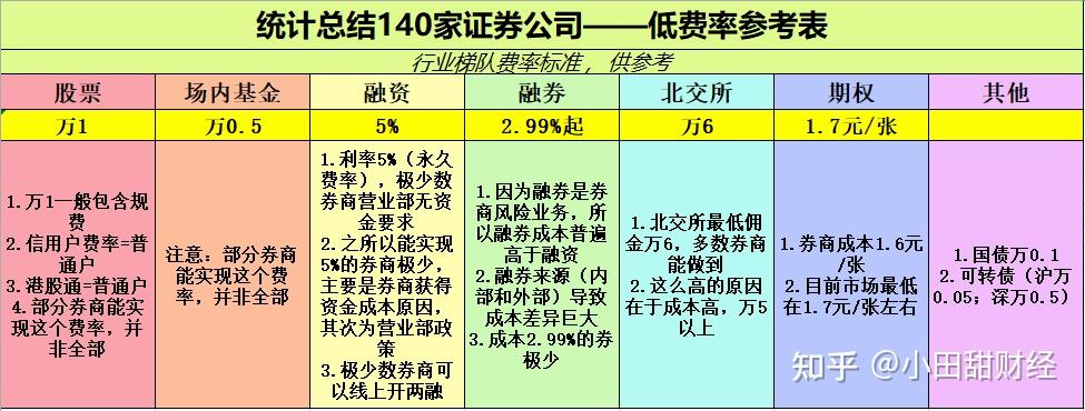 股票和证券的区别(股票和证券的区别在哪里)