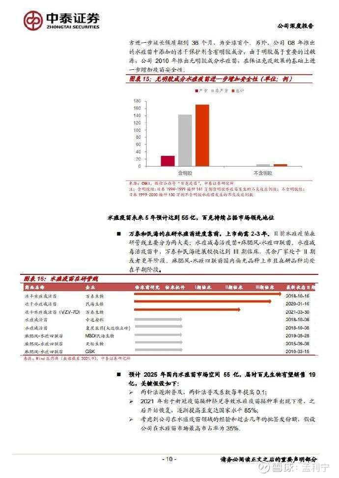 证券品种(证券品种有哪几种)