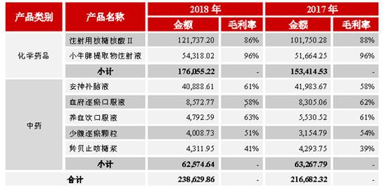 证券品种(证券品种有哪几种)