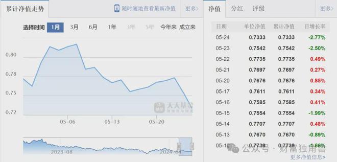 证通证券(证通证券app下载地址)