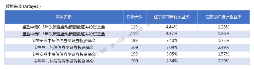 公募证券(公募证券公司)