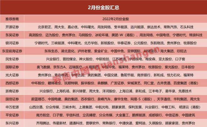 证券股票怎么样(证券股票怎么样可靠吗)