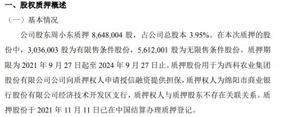 绵阳证券(绵阳证券交易所)