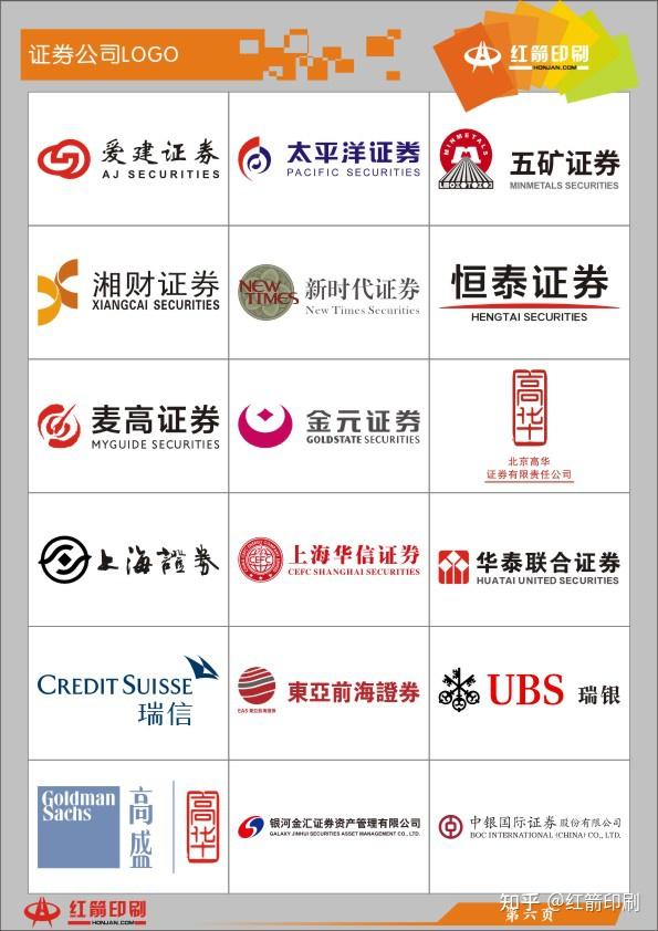 证券公司有哪几家(北京的证券公司有哪几家)