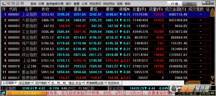 安信证券官方下载(安信证券交易软件下载官网)