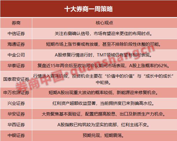 证券的定价(证券的定价有哪些现实问题呢)