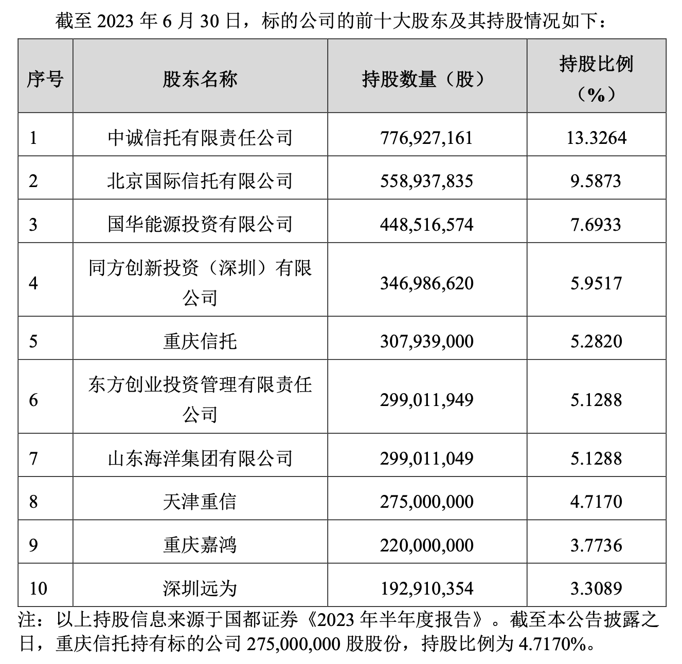证券并购(证券并购最新消息)