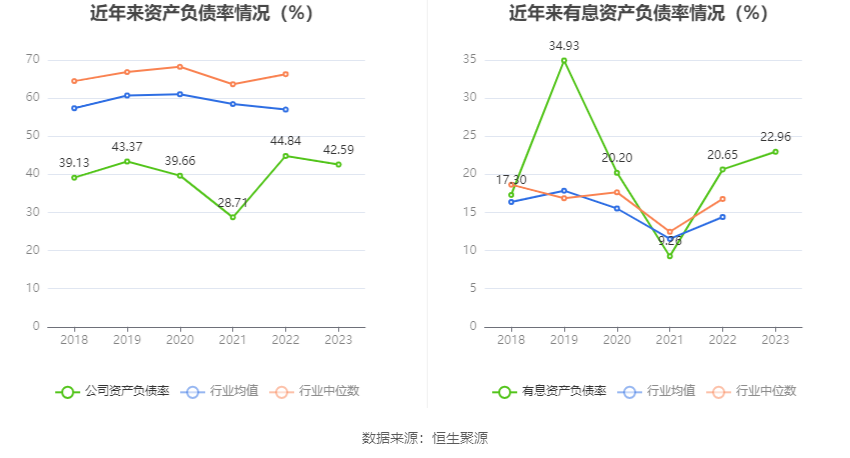 平安证券香港(平安证券香港中路营业部)