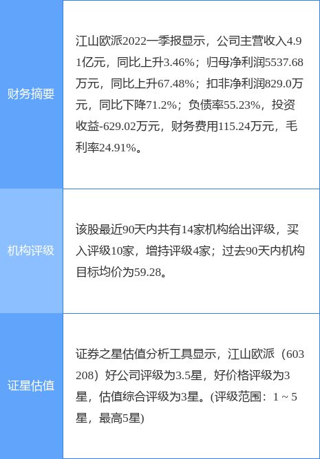 西南证券软件下载(西南证券交易软件手机版)