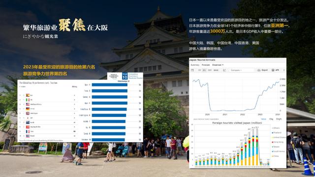韩国证券交易所(韩国证券交易所收盘时间)
