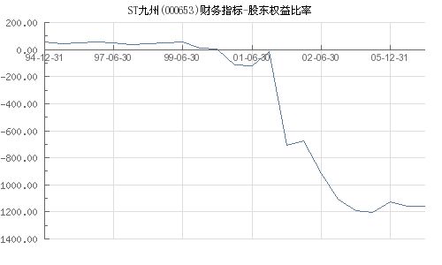 股票是什么证券(股票证券是什么意思)