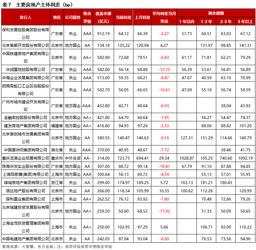 证券公司分类评级(证券公司分类评级多久一次)
