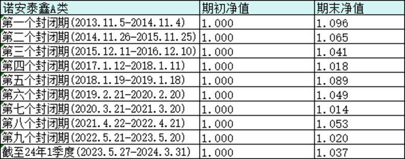 证券从业资格证考试成绩(证券从业资格证考试成绩多久出来)