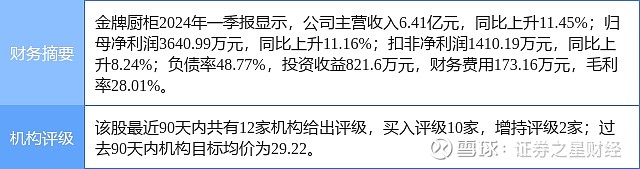 东莞证券大智慧(东莞证券大智慧怎么用不了)