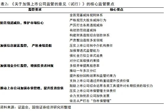 证券公司分类评级(证券公司分类评级多久一次)