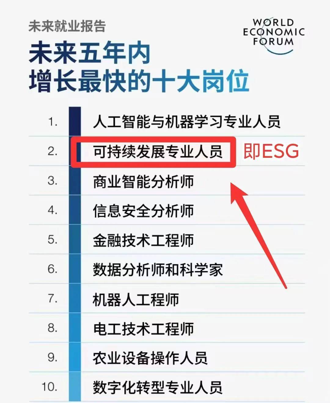 证券从业资格证考试成绩(证券从业资格证考试成绩多久有效)