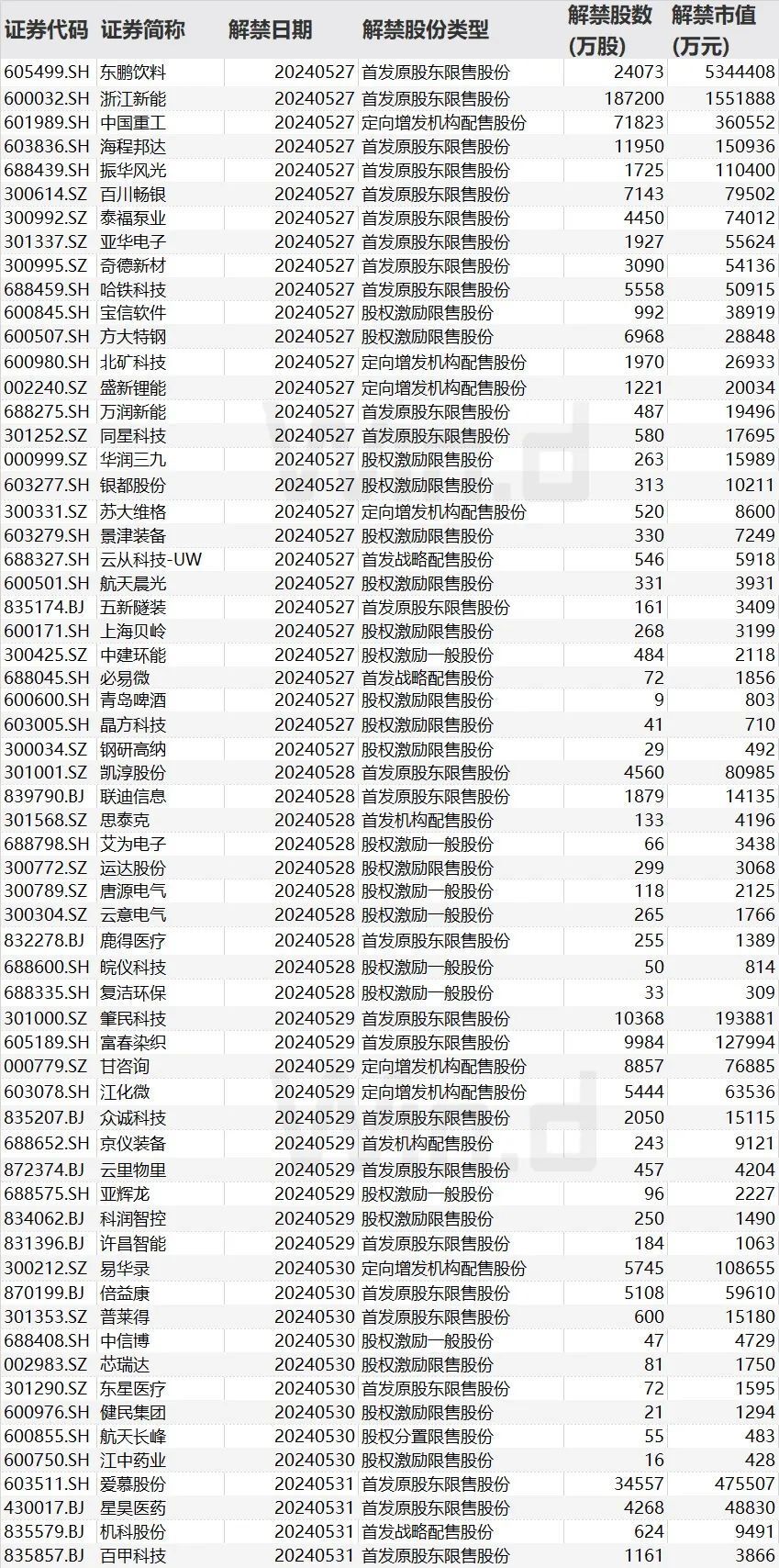 大同证券v6(大同证券v6合一简版)