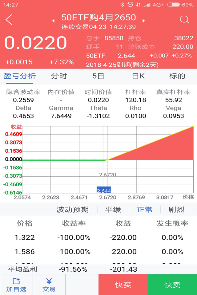 方正证券官方(方正证券官方版下载链接)