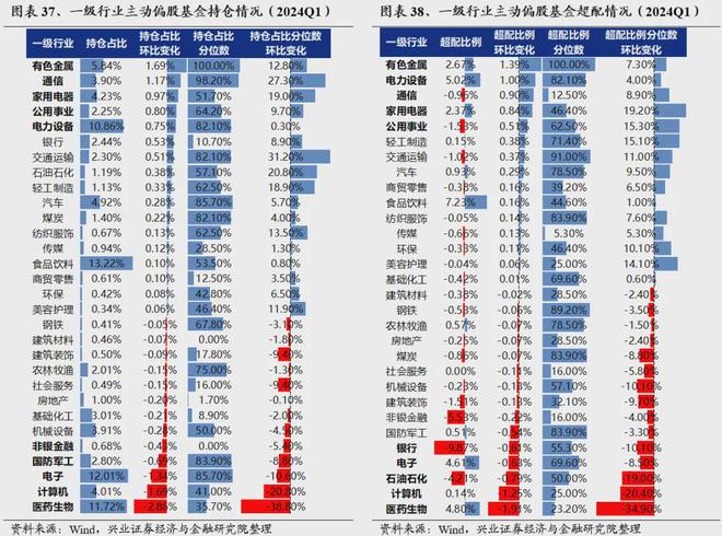 证券从业资格证书查询(证券从业资格证书查询网站)