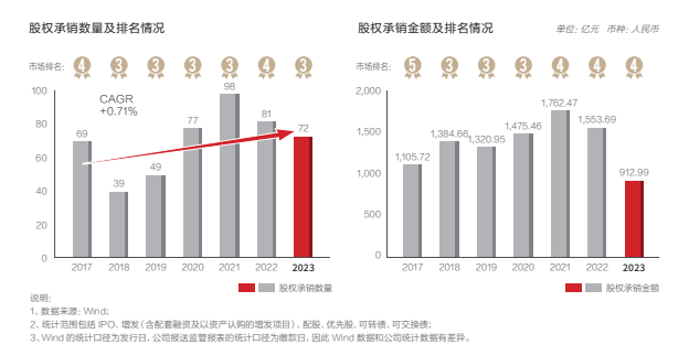 证券从业资格证书查询(证券从业资格证书查询网站)
