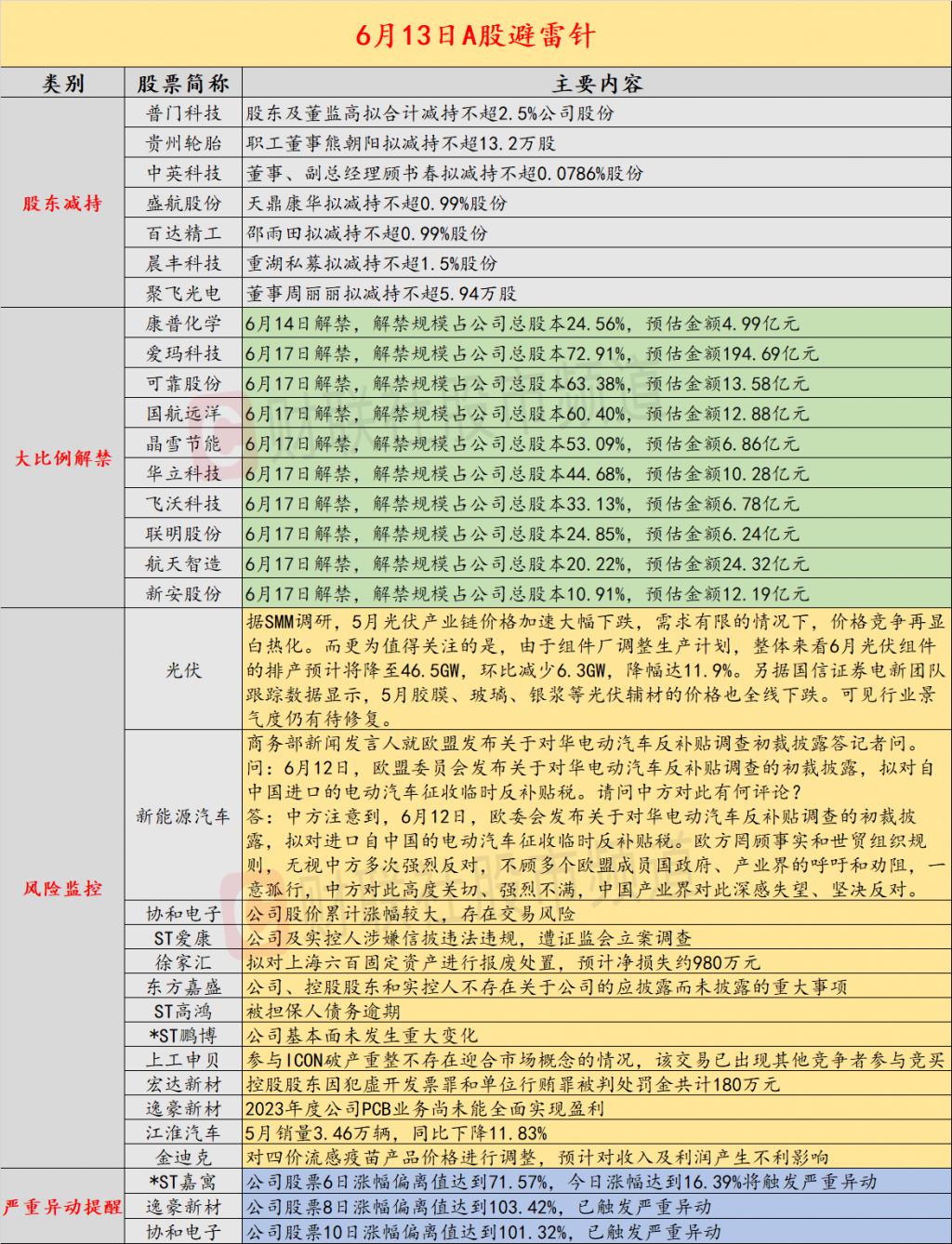 百度证券(百度证券网)
