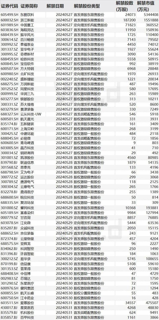 大同证券v6(大同证券v6合一手机版下载)