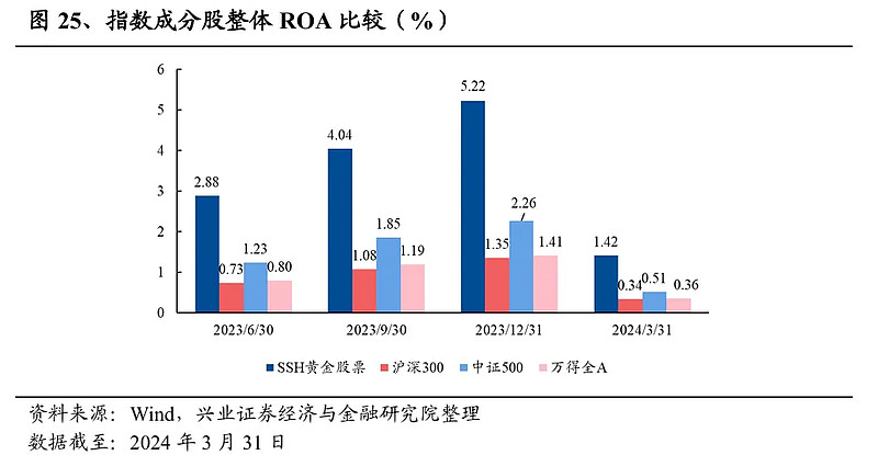 兴业证券资管(兴业证券资管公司)
