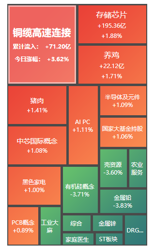 大决策证券(大决策证券投资顾问有限公司怎么样)