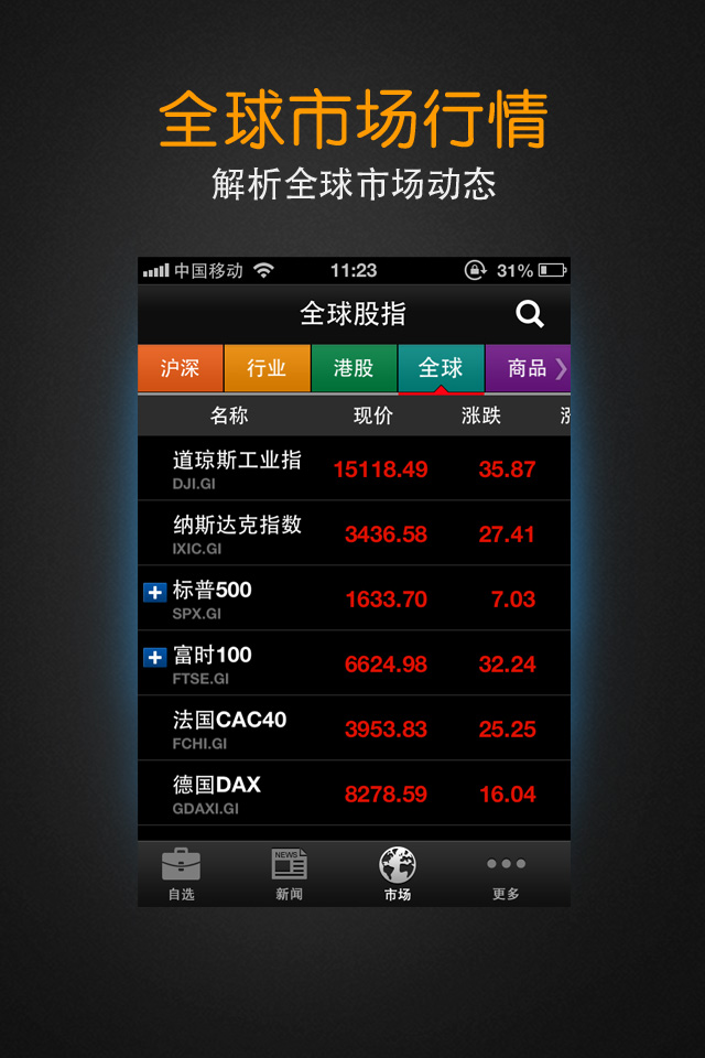 证券股票怎么样(证券怎么样可靠吗)