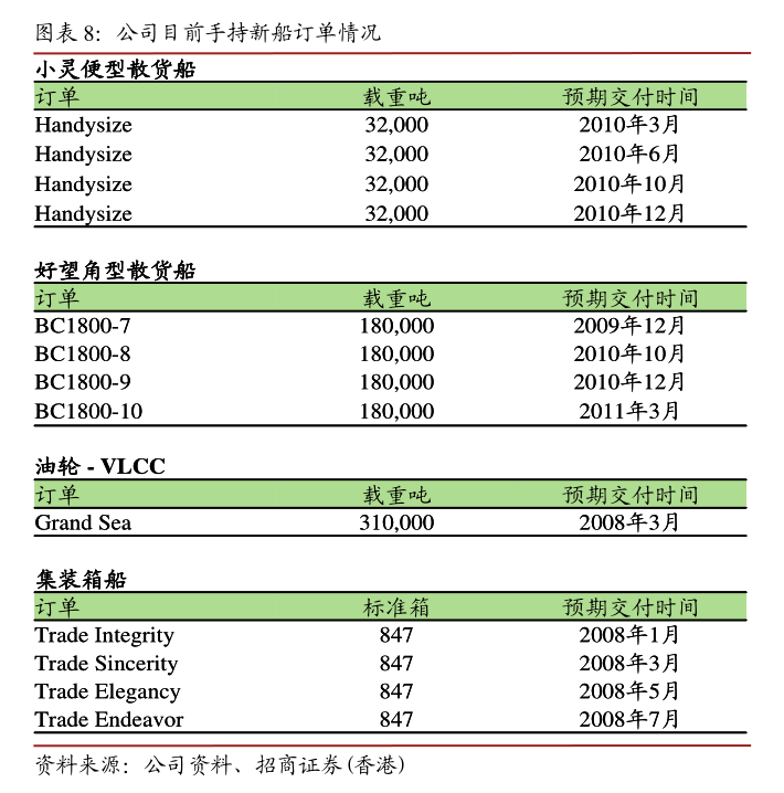 平安证券香港(平安证券香港上市)