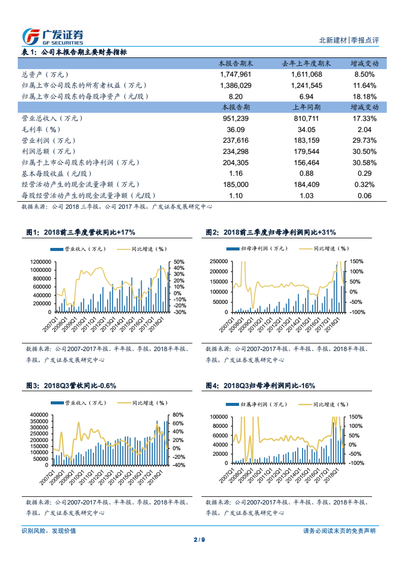 广发证券时间(广发证券休息时间)