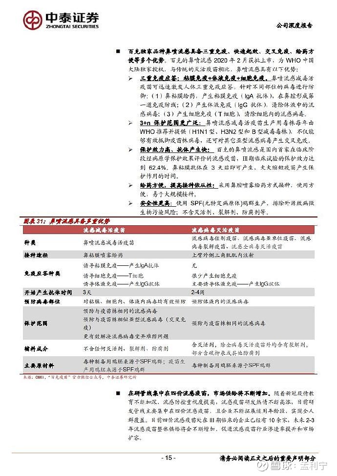 证券品种(证券品种主要包括哪些?)