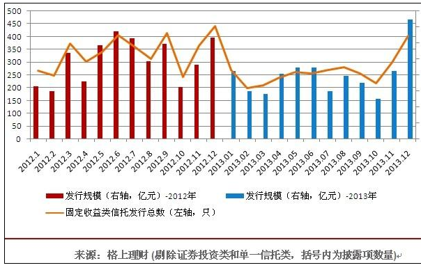 市场证券线(什么叫证券市场线)