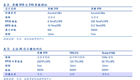 安信证券官方下载(安信证券软件下载官网)