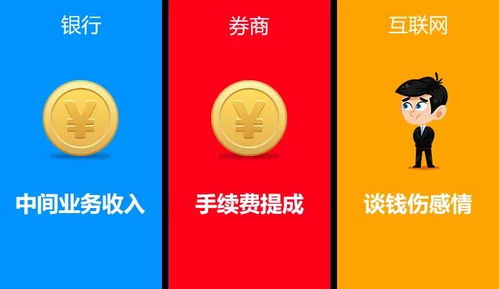证券提成(证券提成点)