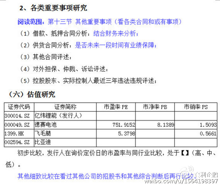 证券营业部代码(证券公司营业部代码查询)