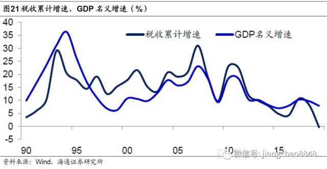 海通证券为什么(海通证券为什么钱转不出来)