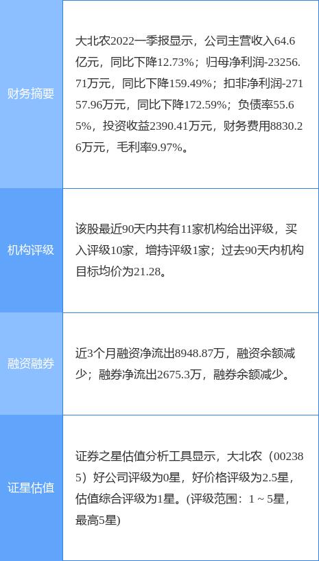 开源手机证券(开源手机证券app)